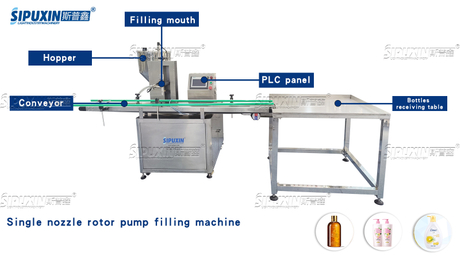 Vente directe à double tête à double tête Pompe liquide remplissage de la machine à remplissage des aliments médicaux Machine de remplissage alimentaire élevé efficace pour charge automatique efficace